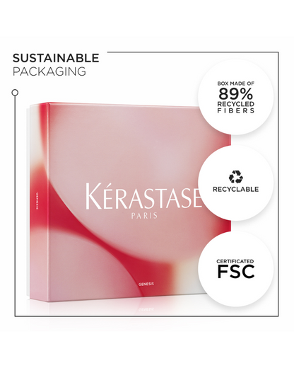 Kerastase Genesis - Limited Edition Pack for Weakend Hair