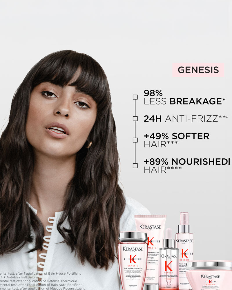 Genesis Fondant Renforcateur