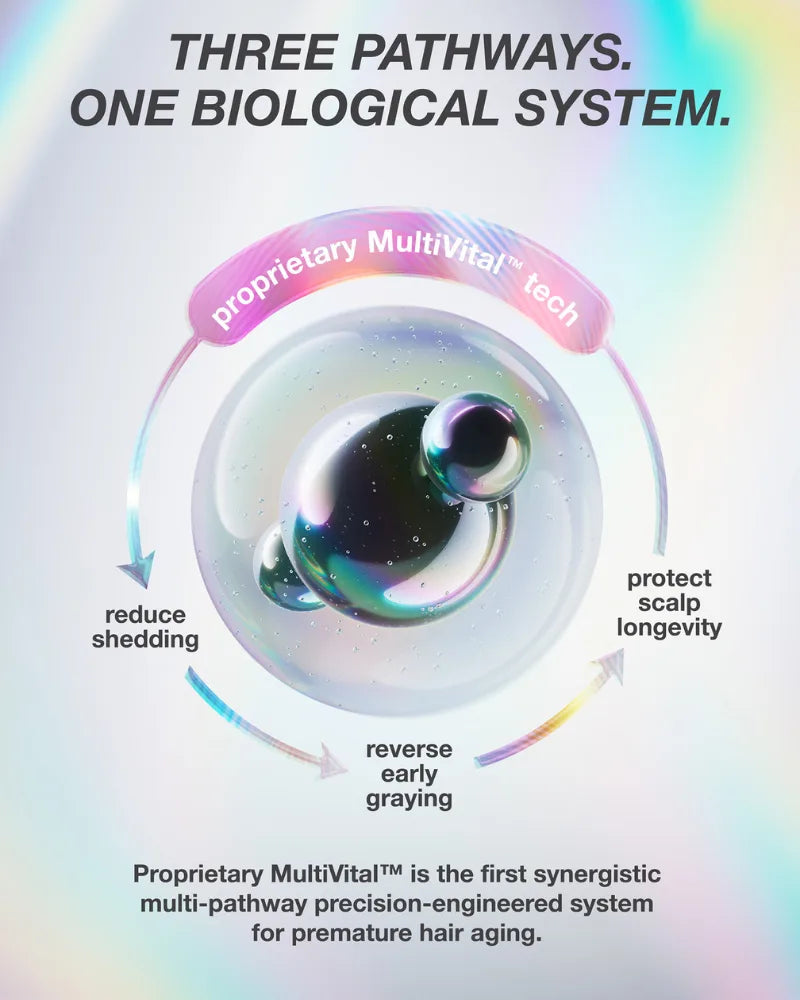 FutureIQ™ Biomimetic Hair Longevity Serum