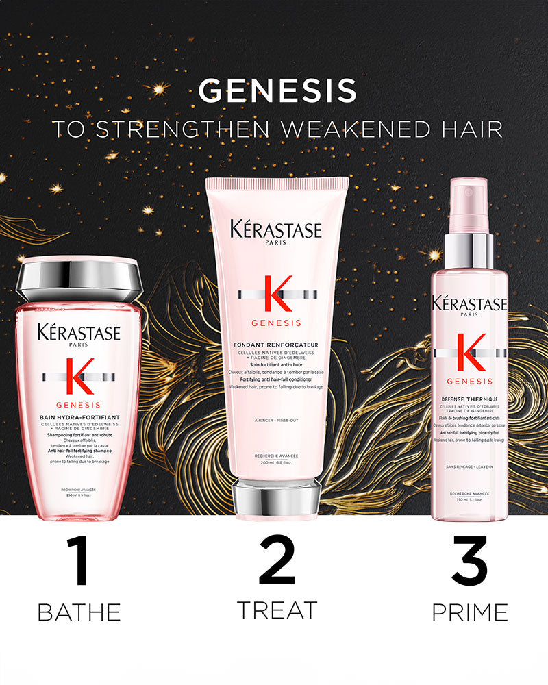 Genesis Full Anti Hair-Fall Routine Bundle (Fine Hair)