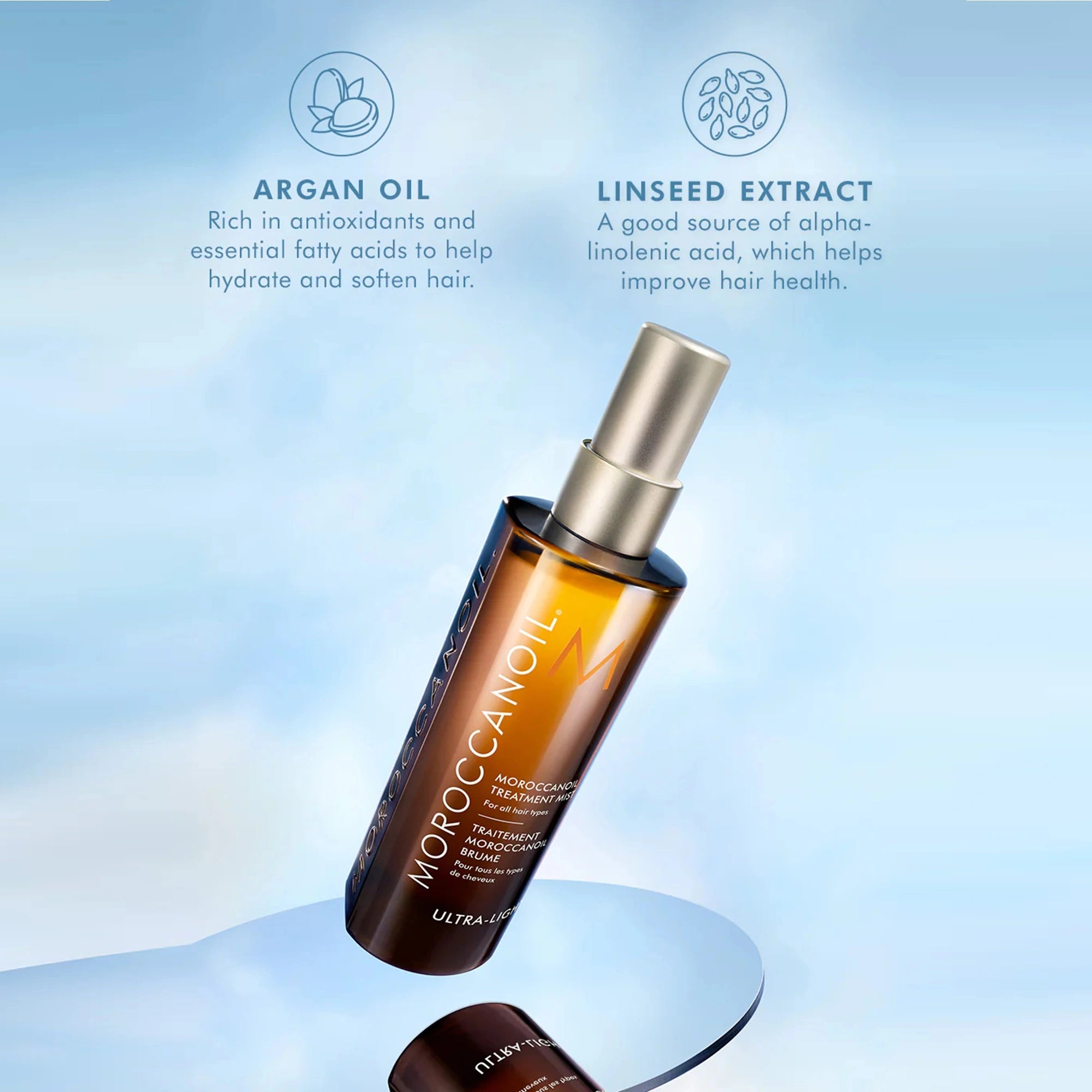 Treatment Mist 100ml