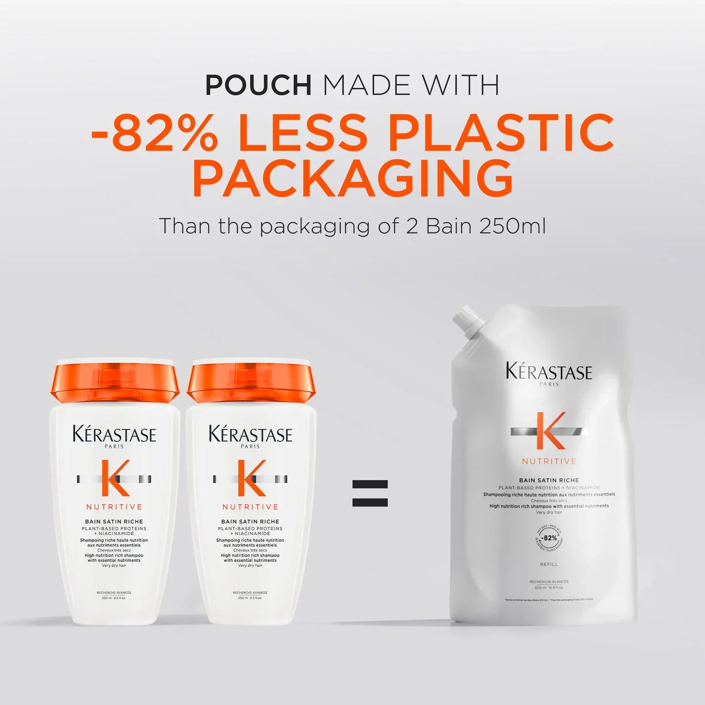 Nutritive Bain Satin Riche Refill Duo