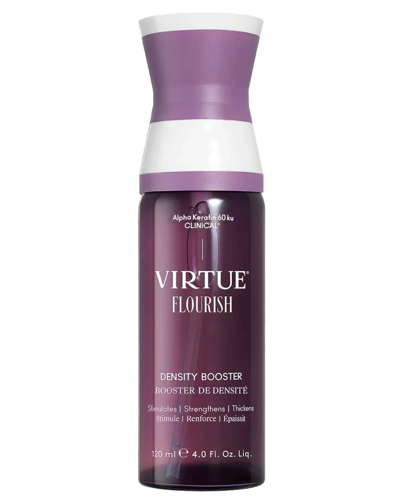 Flourish Hair Kit for Thinning Hair