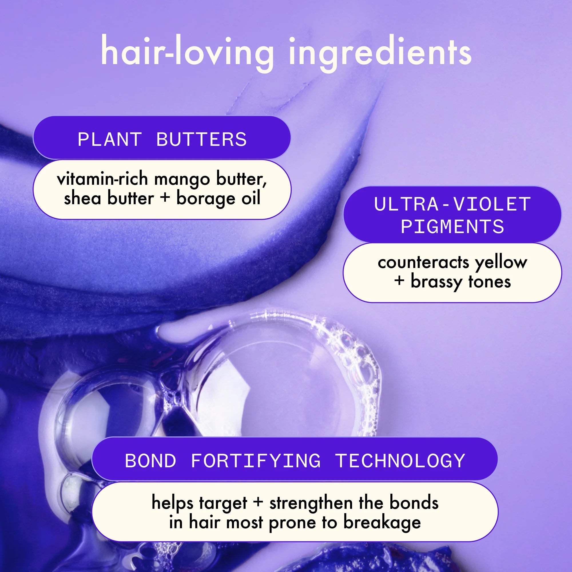 Bust Your Brass Cool Blonde Repair Shampoo