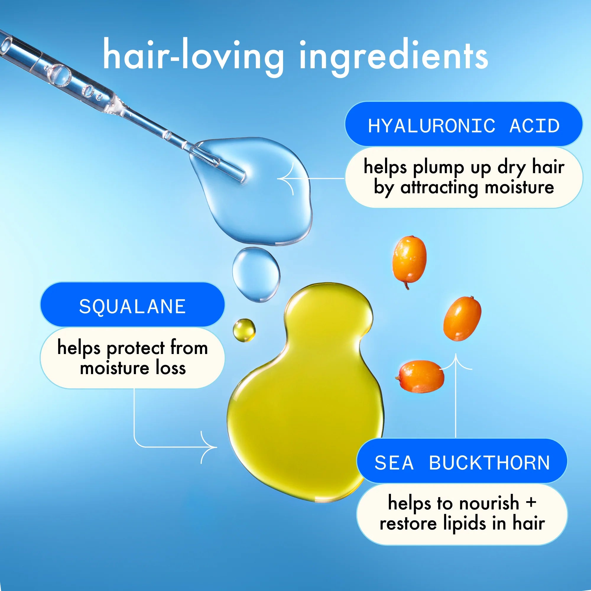 Hydro Rush Intense Moisture Conditioner