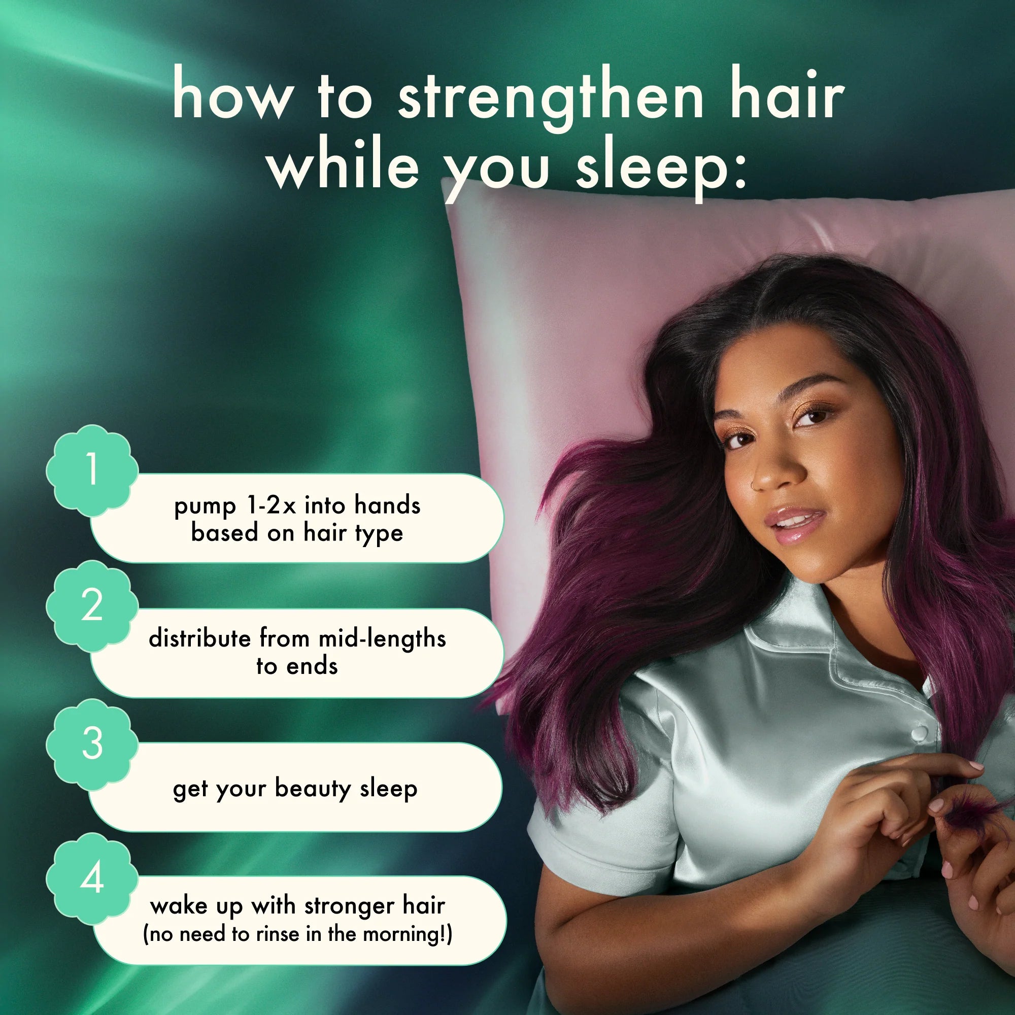 Midnight Mender Overnight Strength Repair Treatment