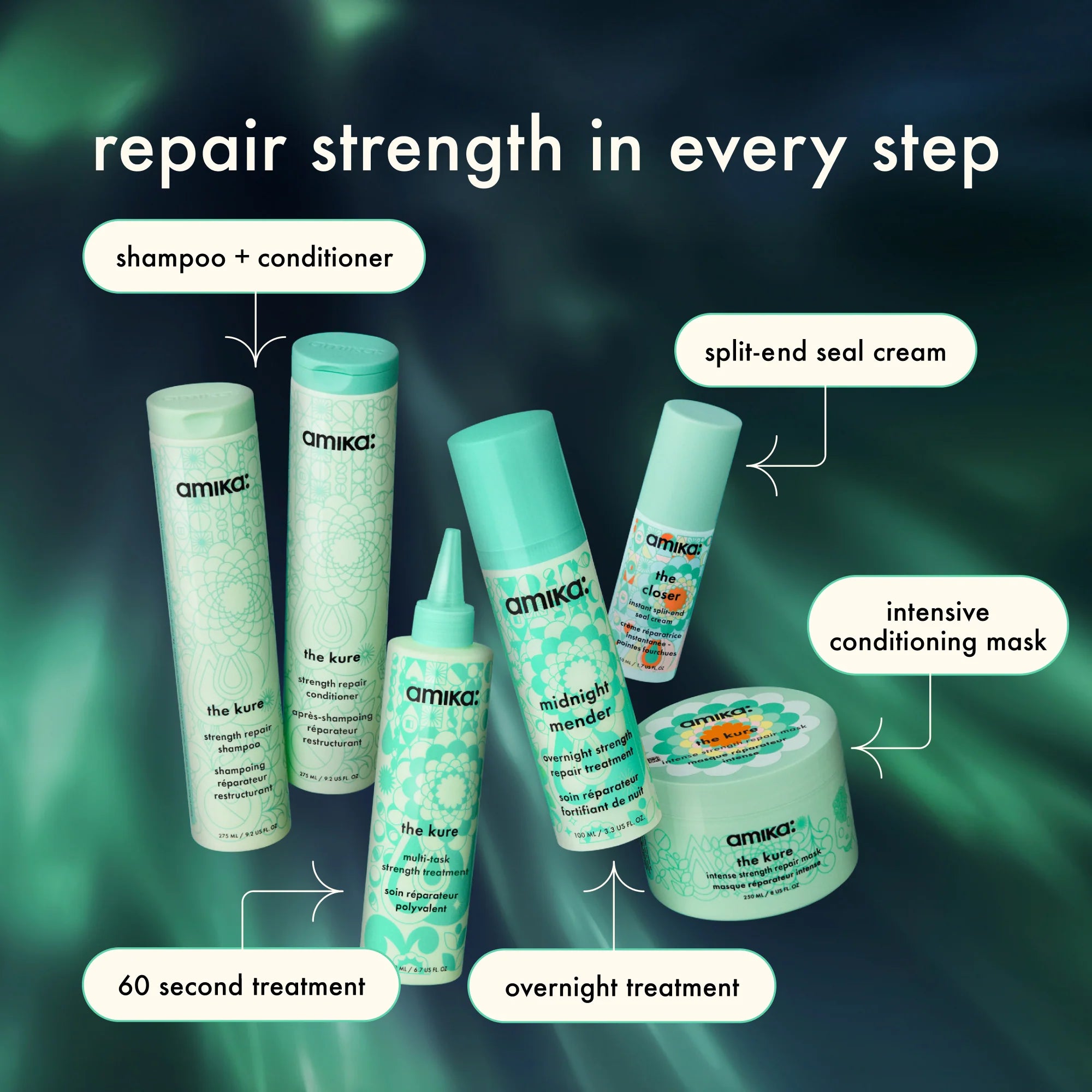The Kure Repair Conditioner