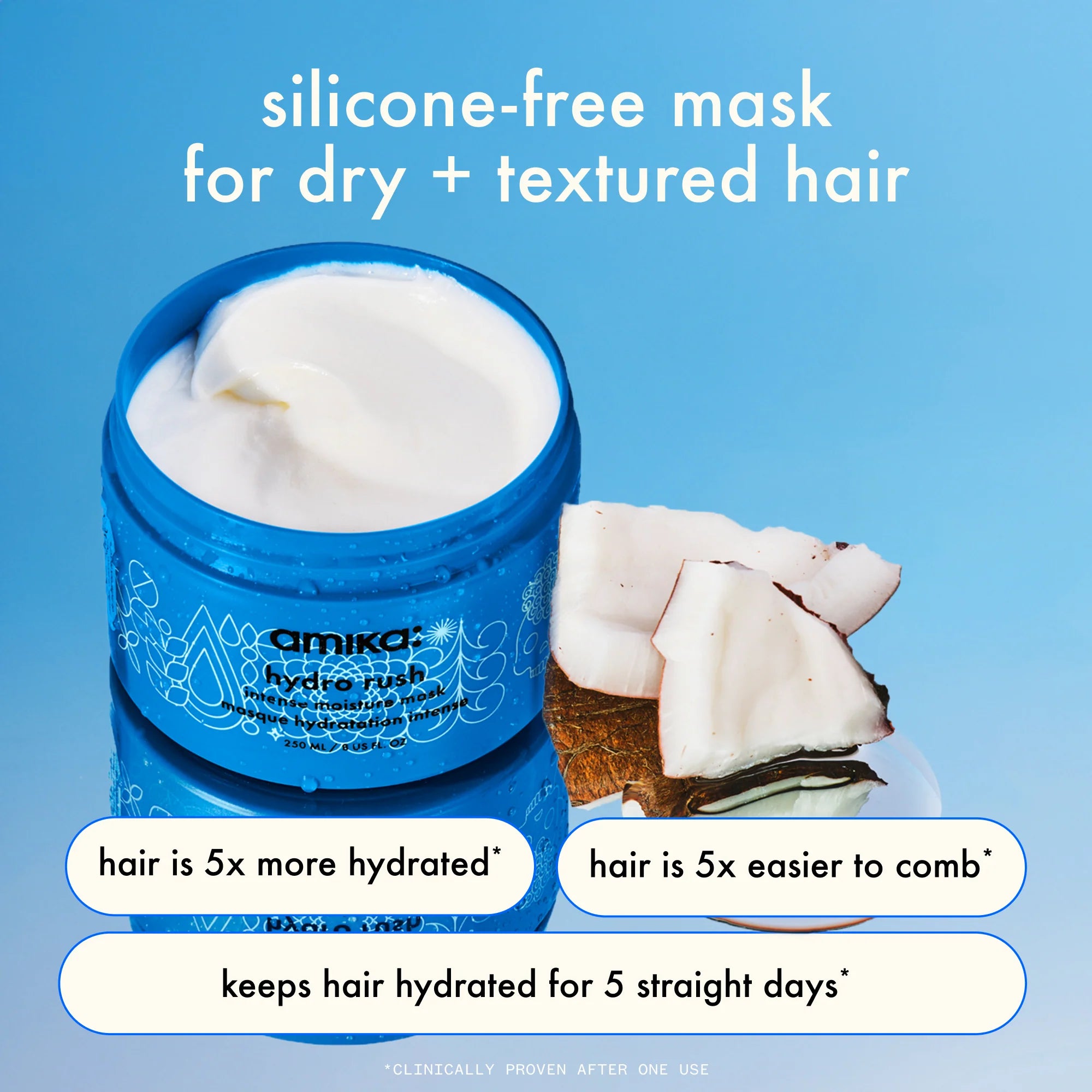 Hydro Rush Intense Moisture Mask