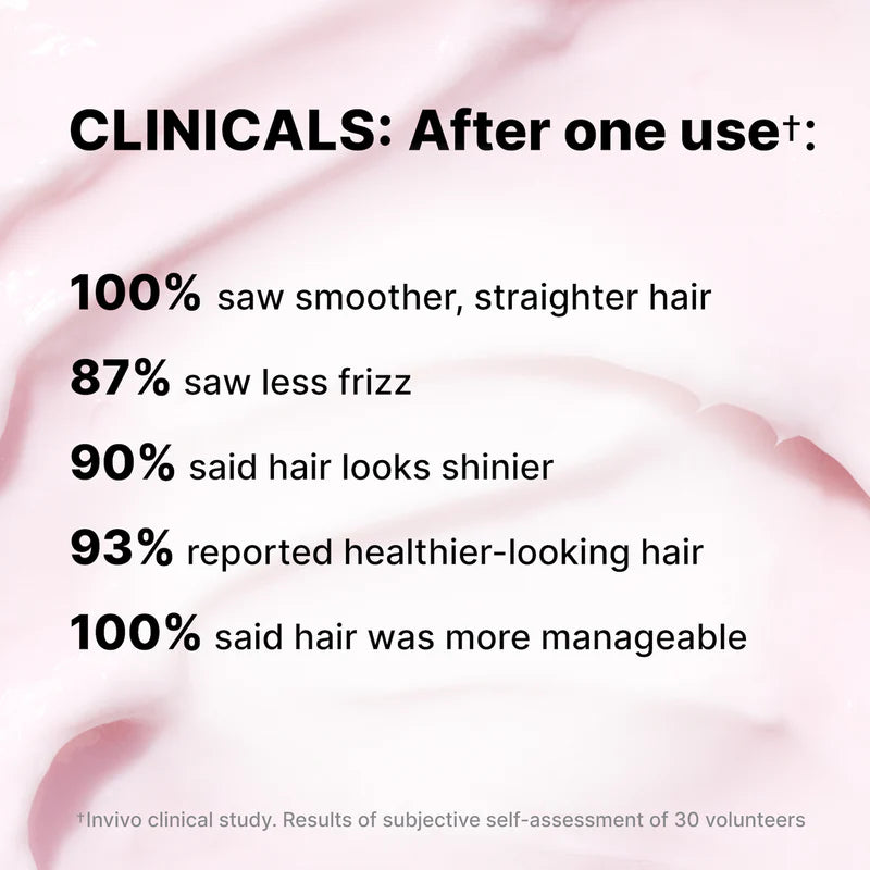 Dreaming Advanced Repair and Resurfacing Treatment