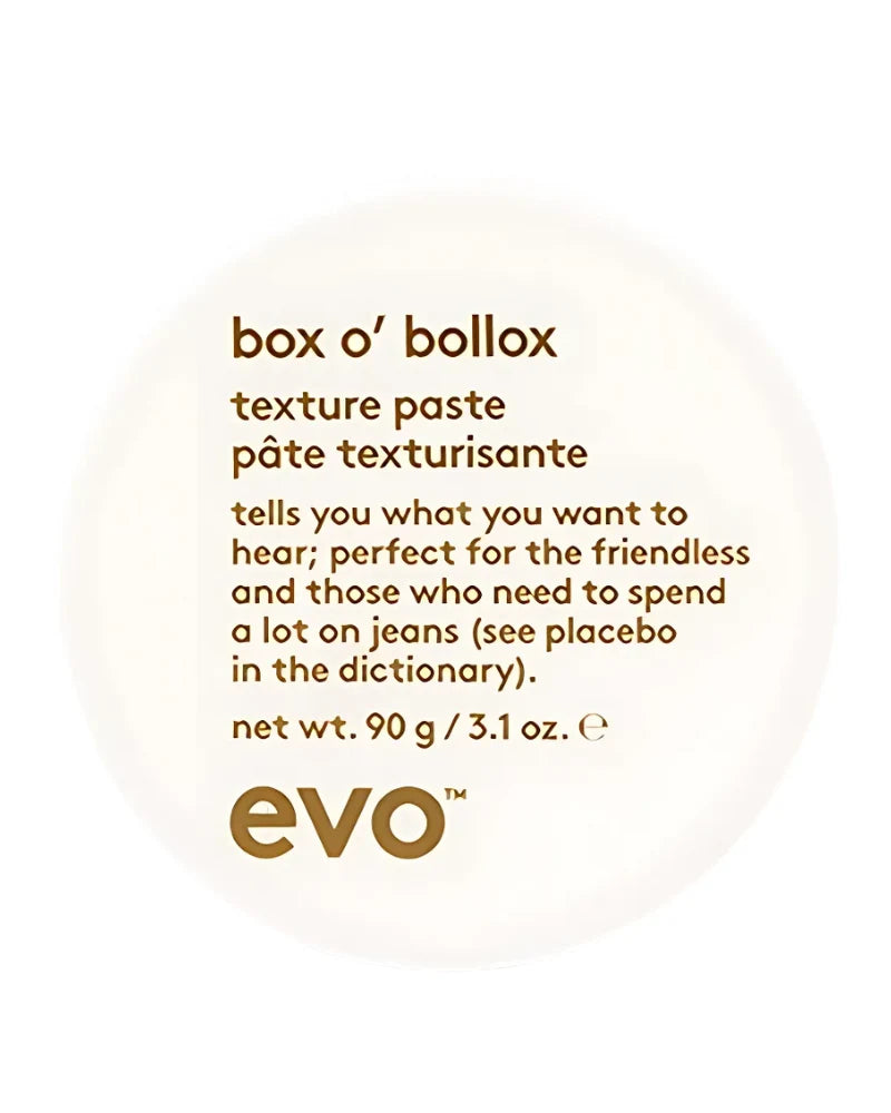 Box O’Bollox Texture Paste