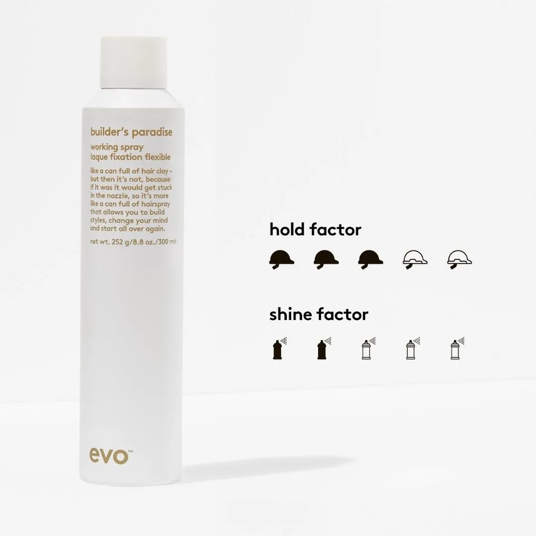 Builders Paradise Working Spray