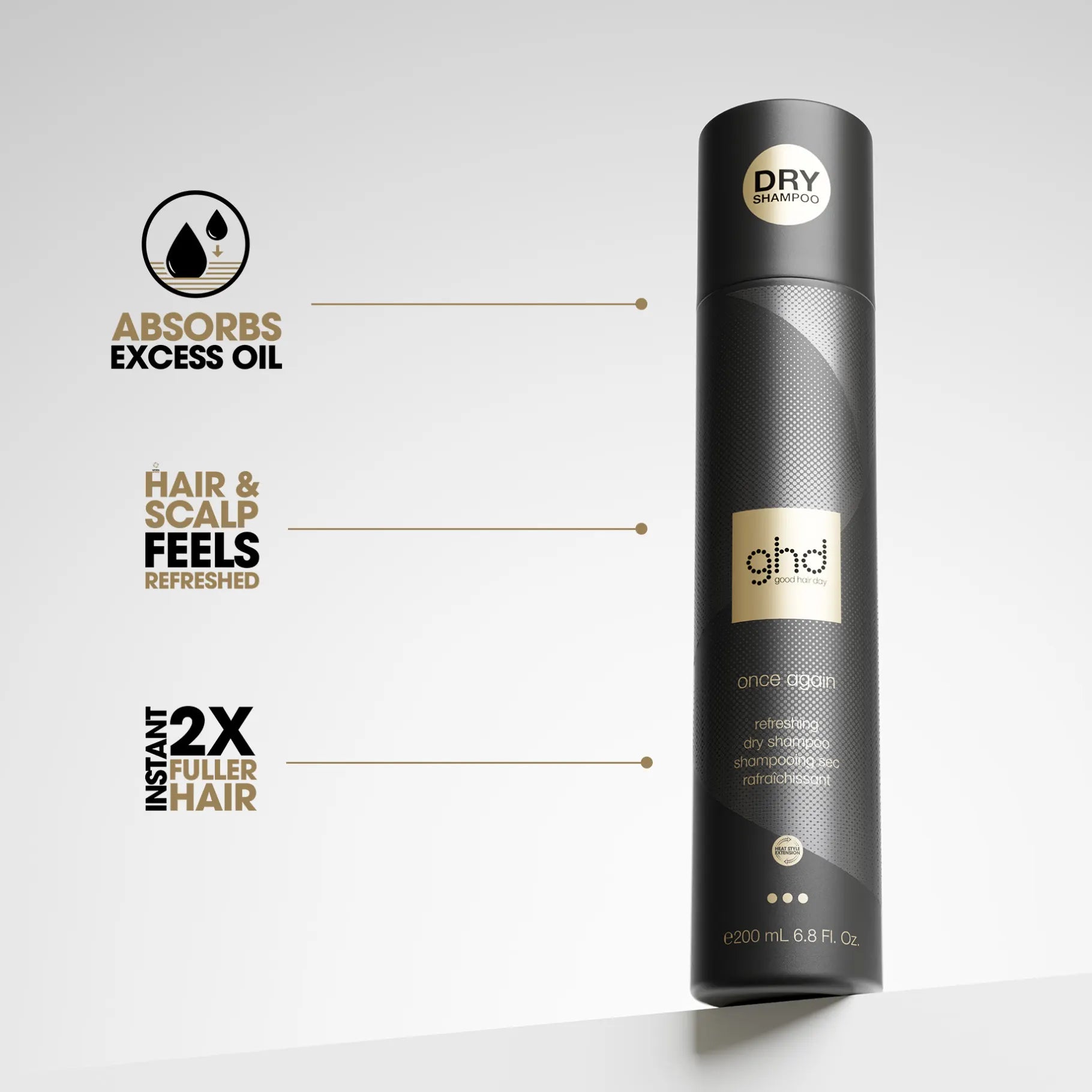 Once Again Dry Shampoo