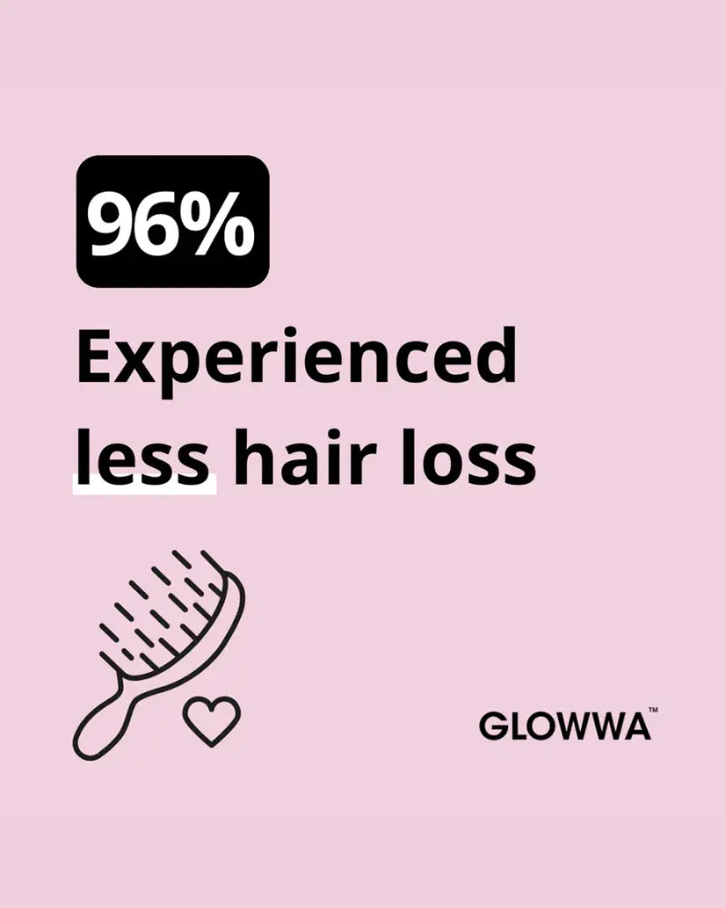 Hair Food™ 1 Month Supply