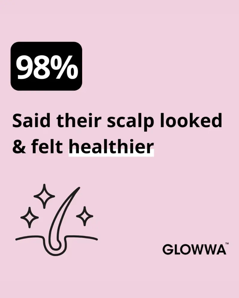 Hair Food™ 1 Month Supply