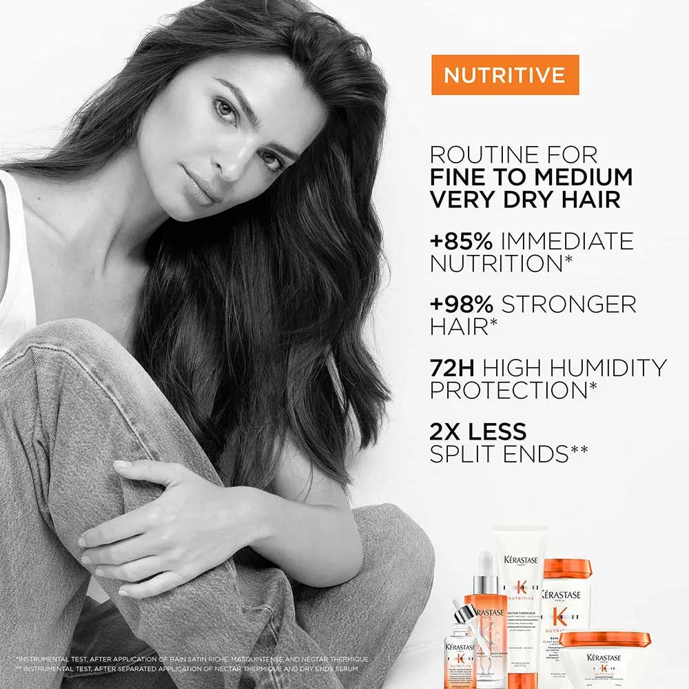 Nutritive Nutri-Suppliment Scalp Serum