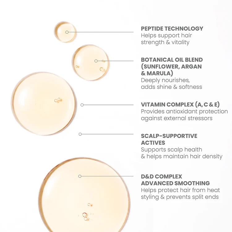 Miracle Hair Treatment Oil Elixir