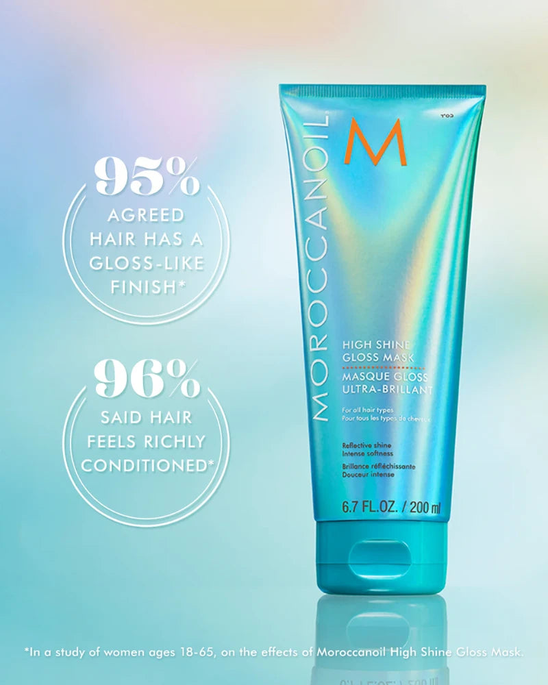 High Shine Gloss Mask