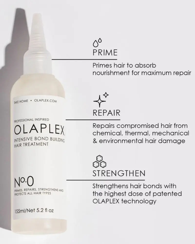 Intensive Bond Building Treatment No.0