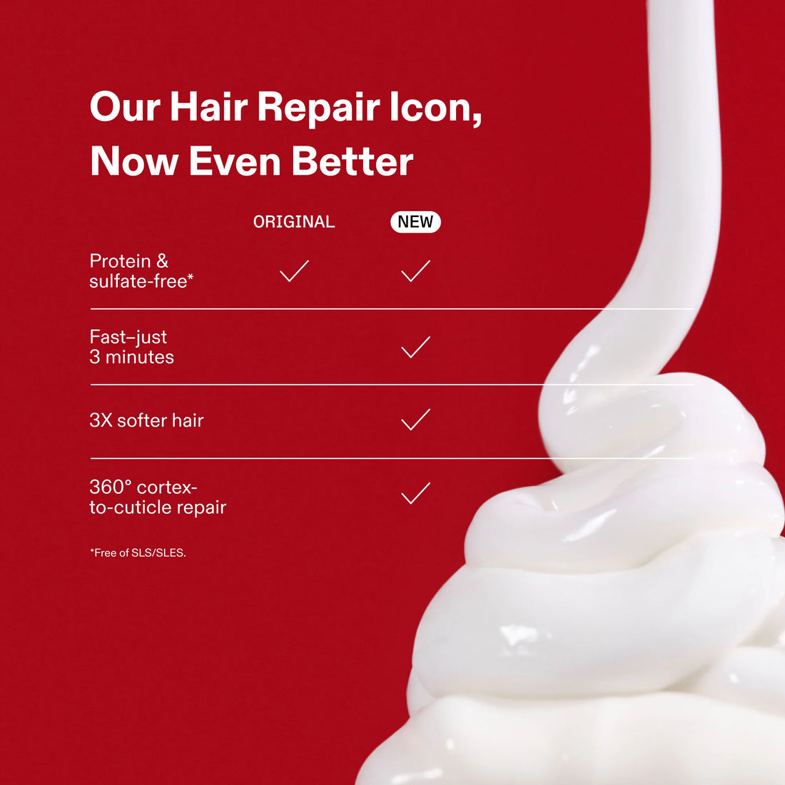 No.3 Plus Ultimate Repair Treatment 100ml