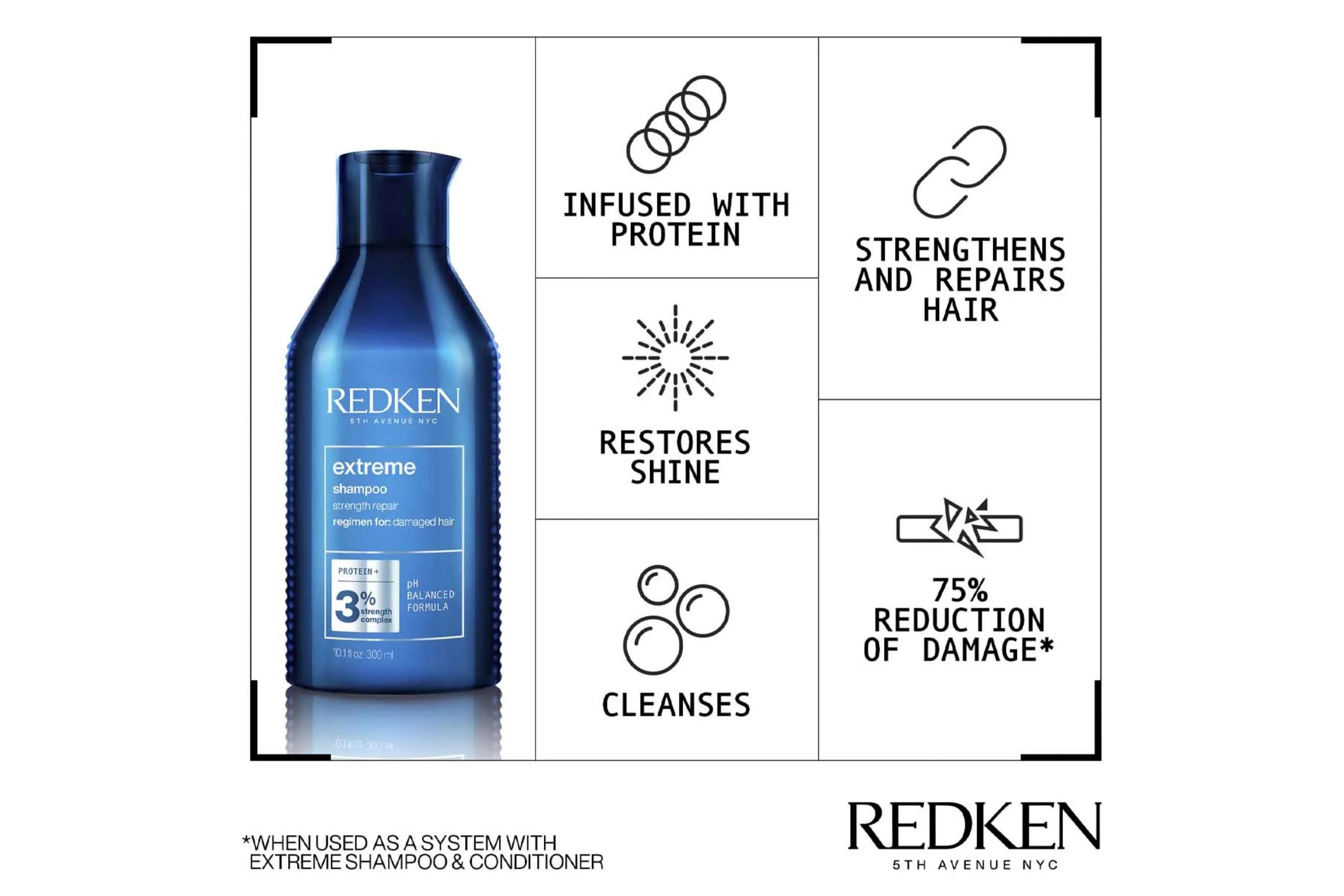 Extreme Strengthening Shampoo