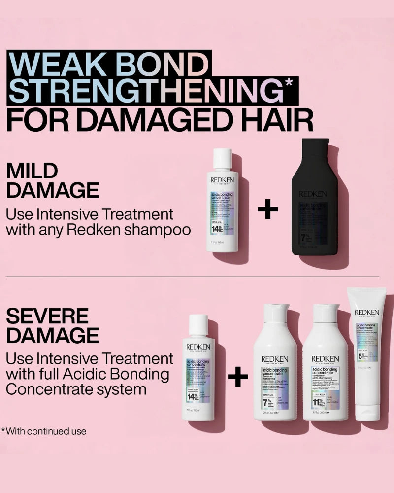 Acidic Bonding Concentrate Leave-in Treatment