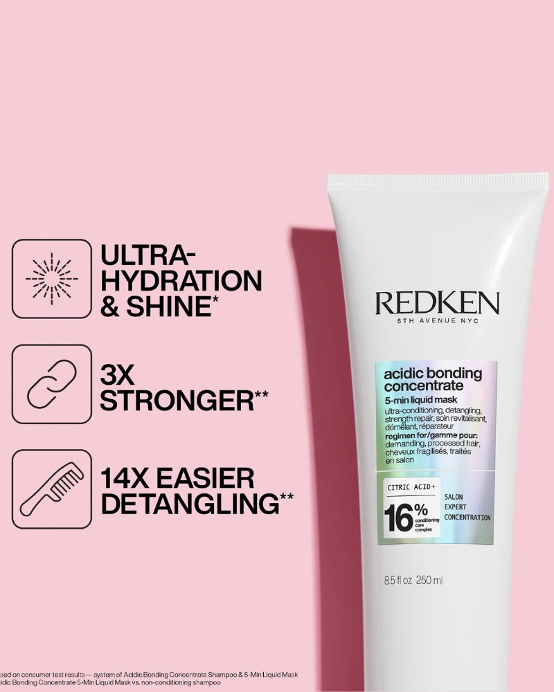 Acidic Bonding Concentrate 5-Minute Mask