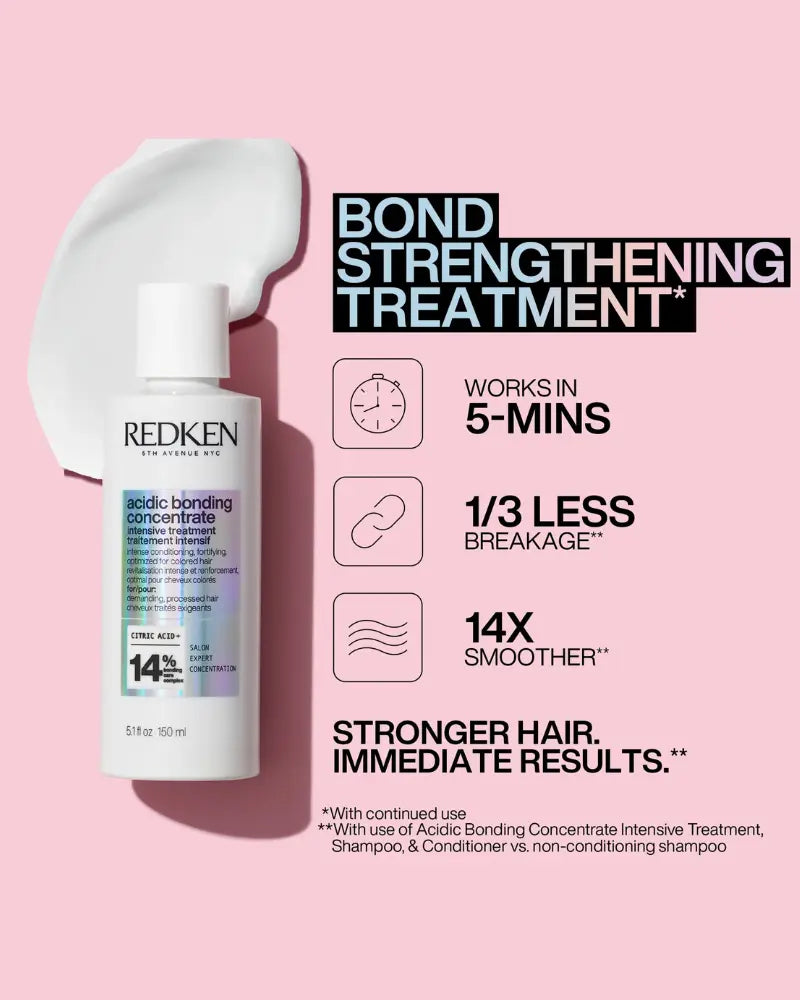 Acidic Bonding Concentrate Intensive Treatment