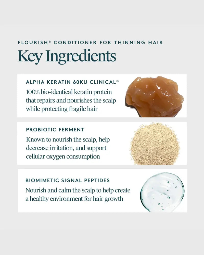 Flourish Conditioner for Thinning Hair