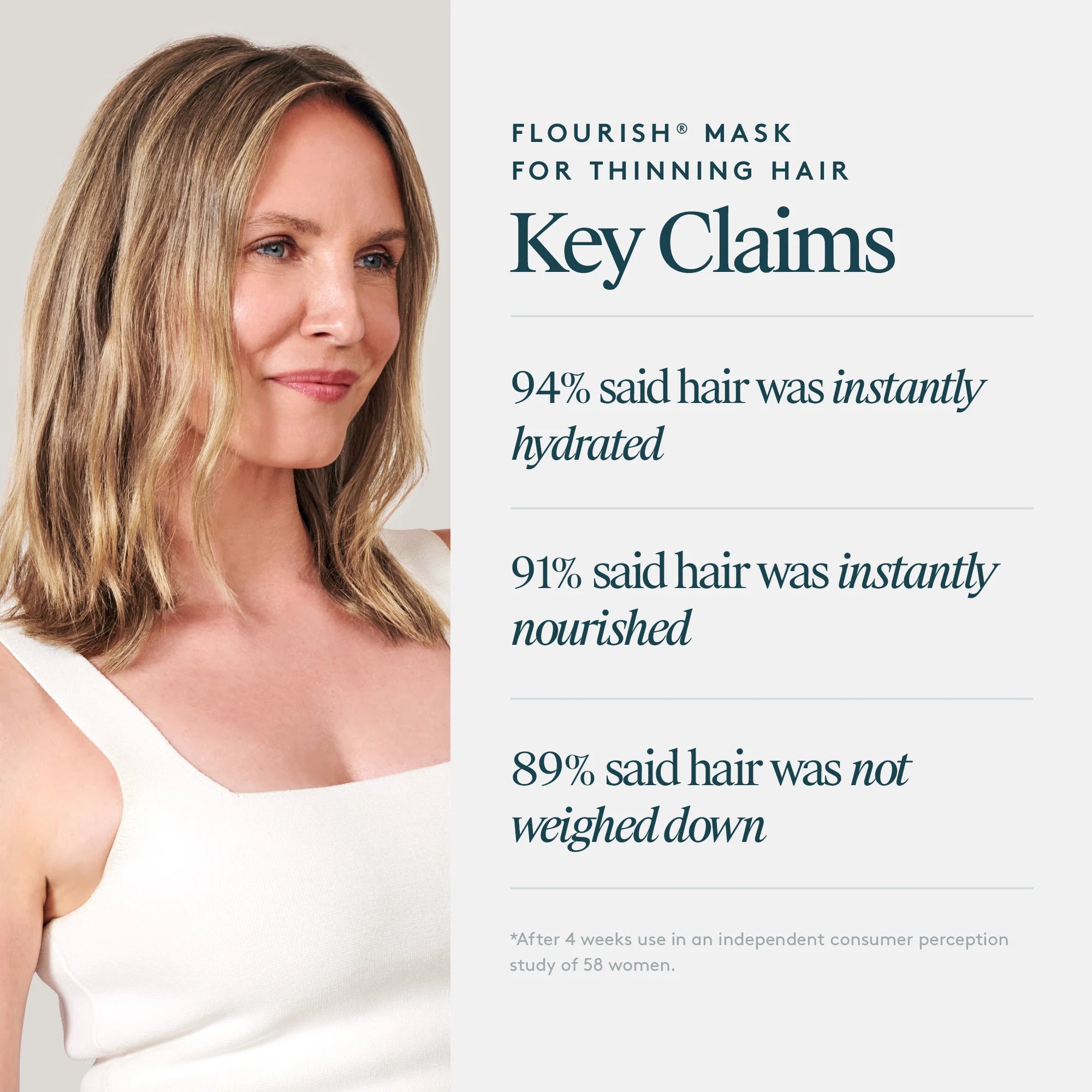 Flourish Mask for Thinning Hair