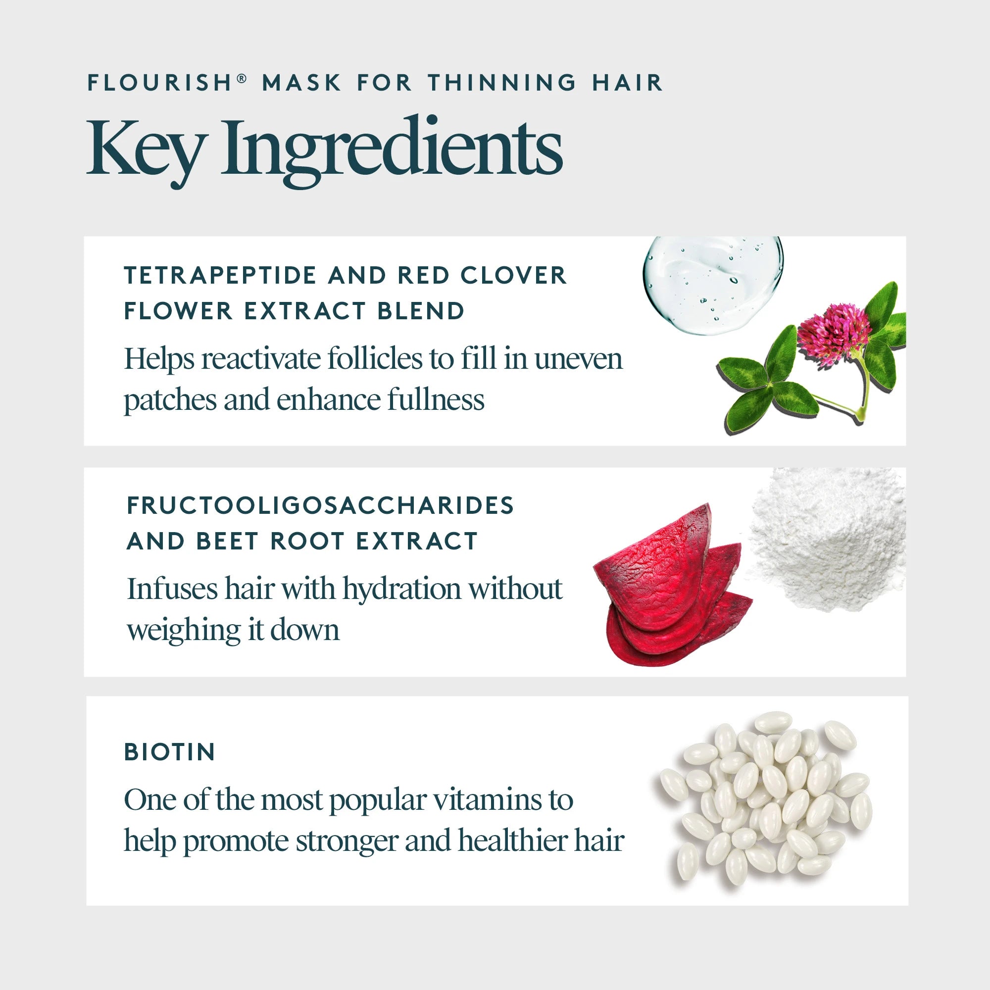 Flourish Mask for Thinning Hair