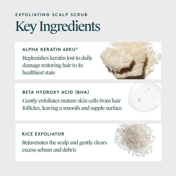 Scalp Remedy Shampoo