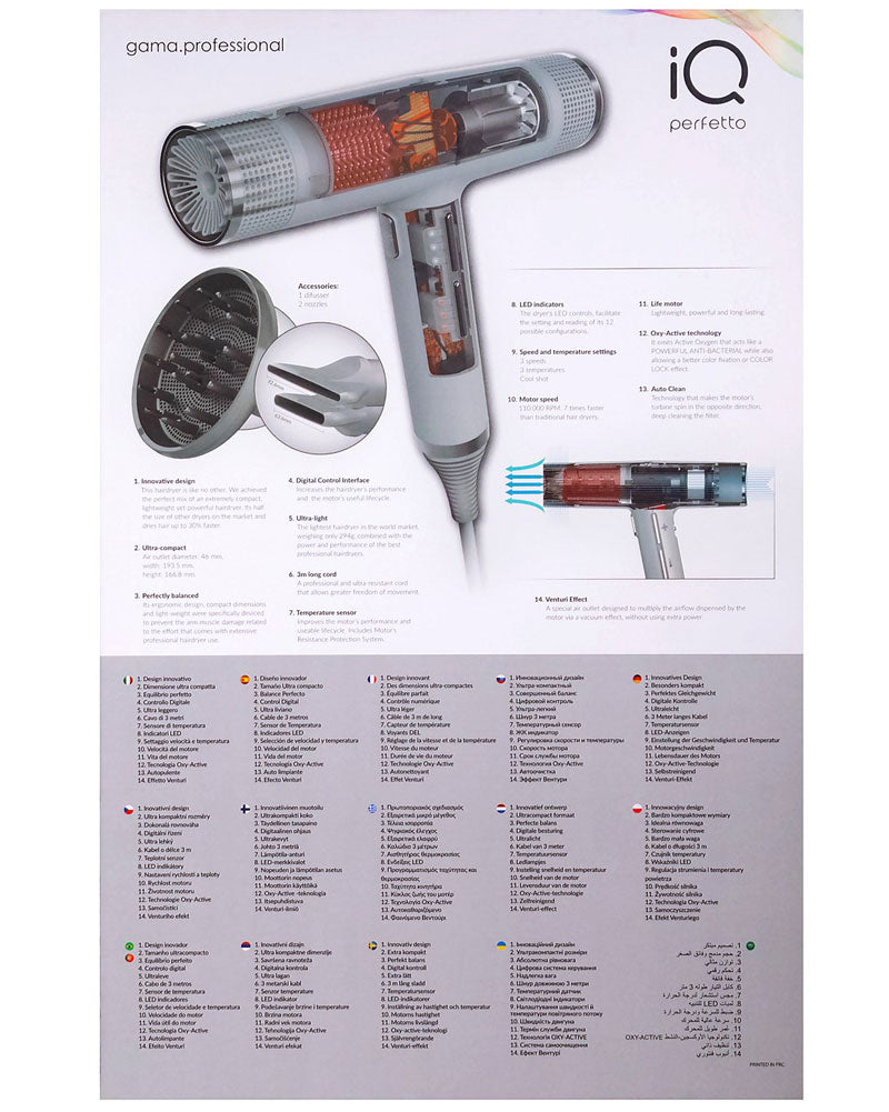 IQ Perfetto Dryer