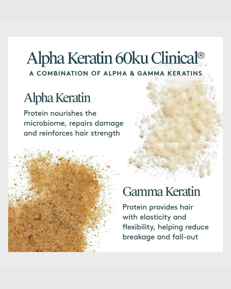 Flourish Hair Kit for Thinning Hair - 30 Day / Travel Size