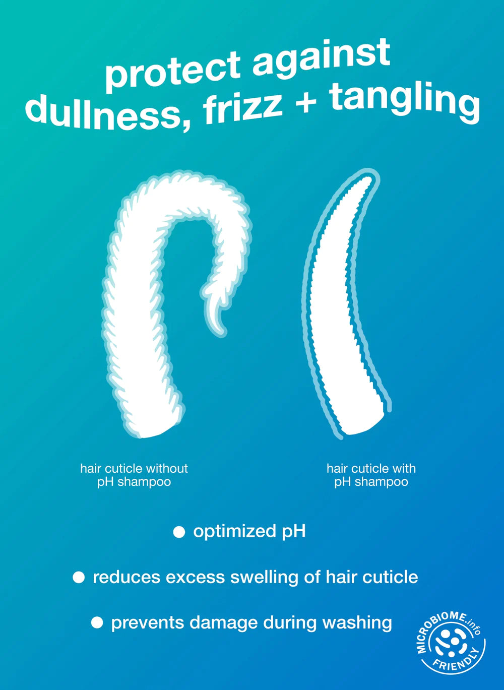 K18 Damage Shield Shampoo