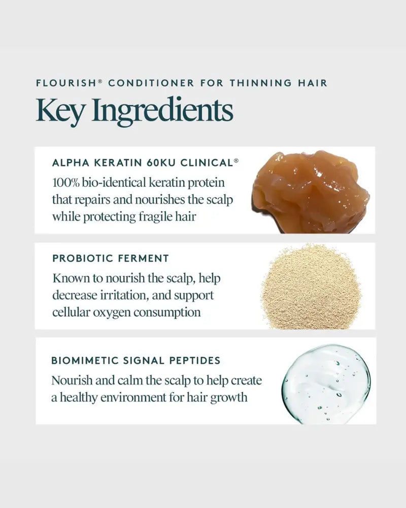 Flourish Thickening Styling Treatment