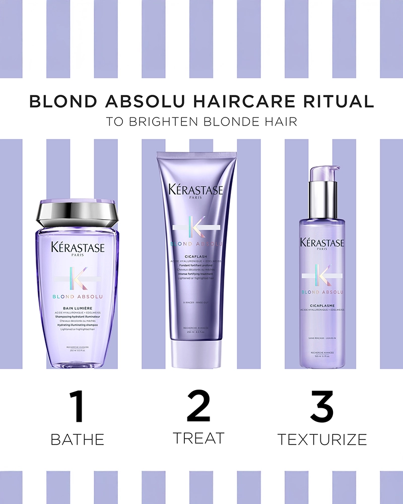 Kerastase Blond Absolu - Limited Edition Pack for Blonde Hair