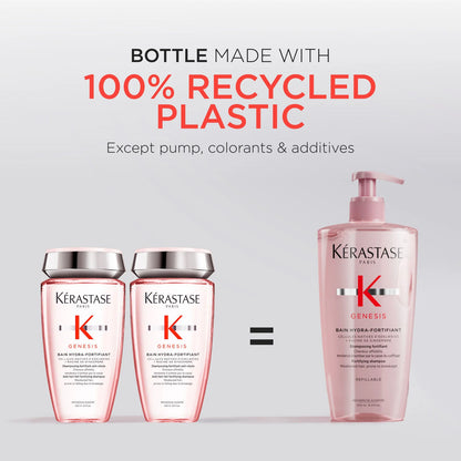 Kerastase Genesis Bain Hydra-Fortifant Refillable Duo
