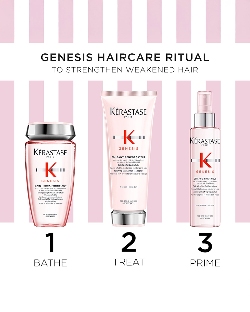 Kerastase Genesis - Limited Edition Pack for Weakened Hair