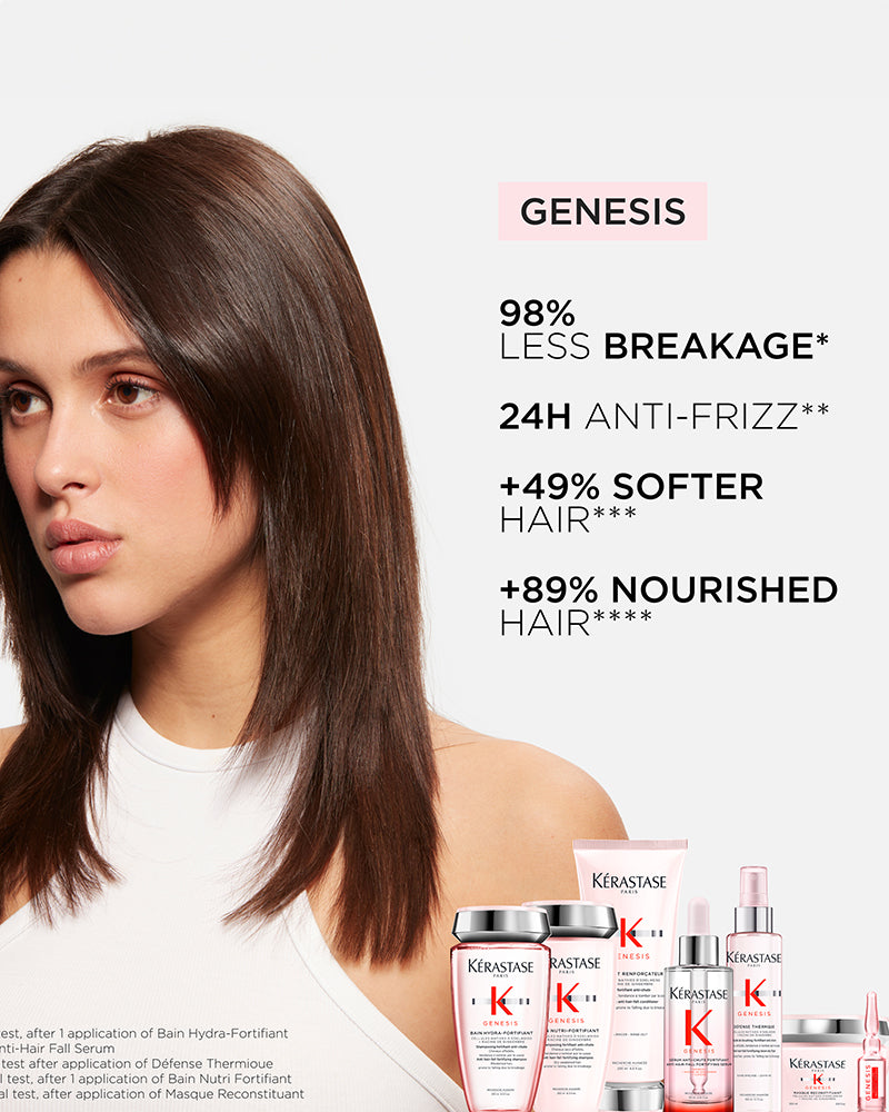 Kerastase Genesis - Limited Edition Pack for Weakened Hair