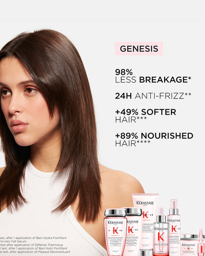 Kerastase Genesis - Limited Edition Pack for Weakened Hair