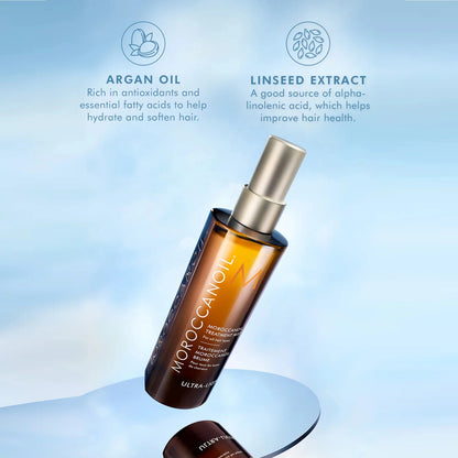 Treatment Mist 100ml