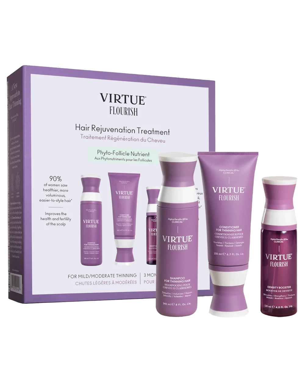 Hair Rejuvenation Treatment (Phyto-follicle Nutrient)