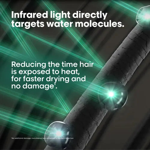 AirLight Pro Dryer