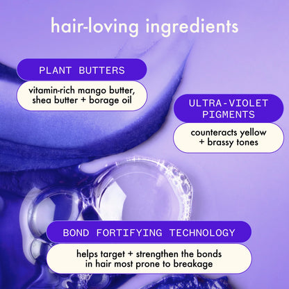 Bust Your Brass Cool Blonde Repair Shampoo