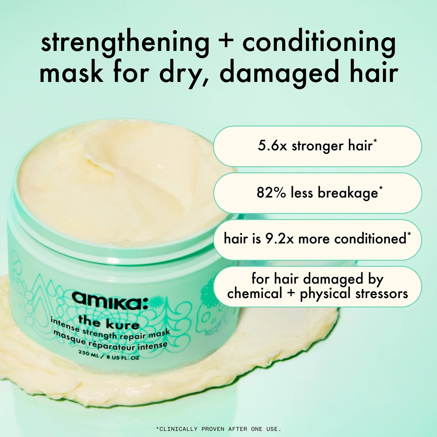 The Kure Intense Strength Repair Mask