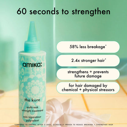 The Kure Multi-Task Strength Repair Treatment