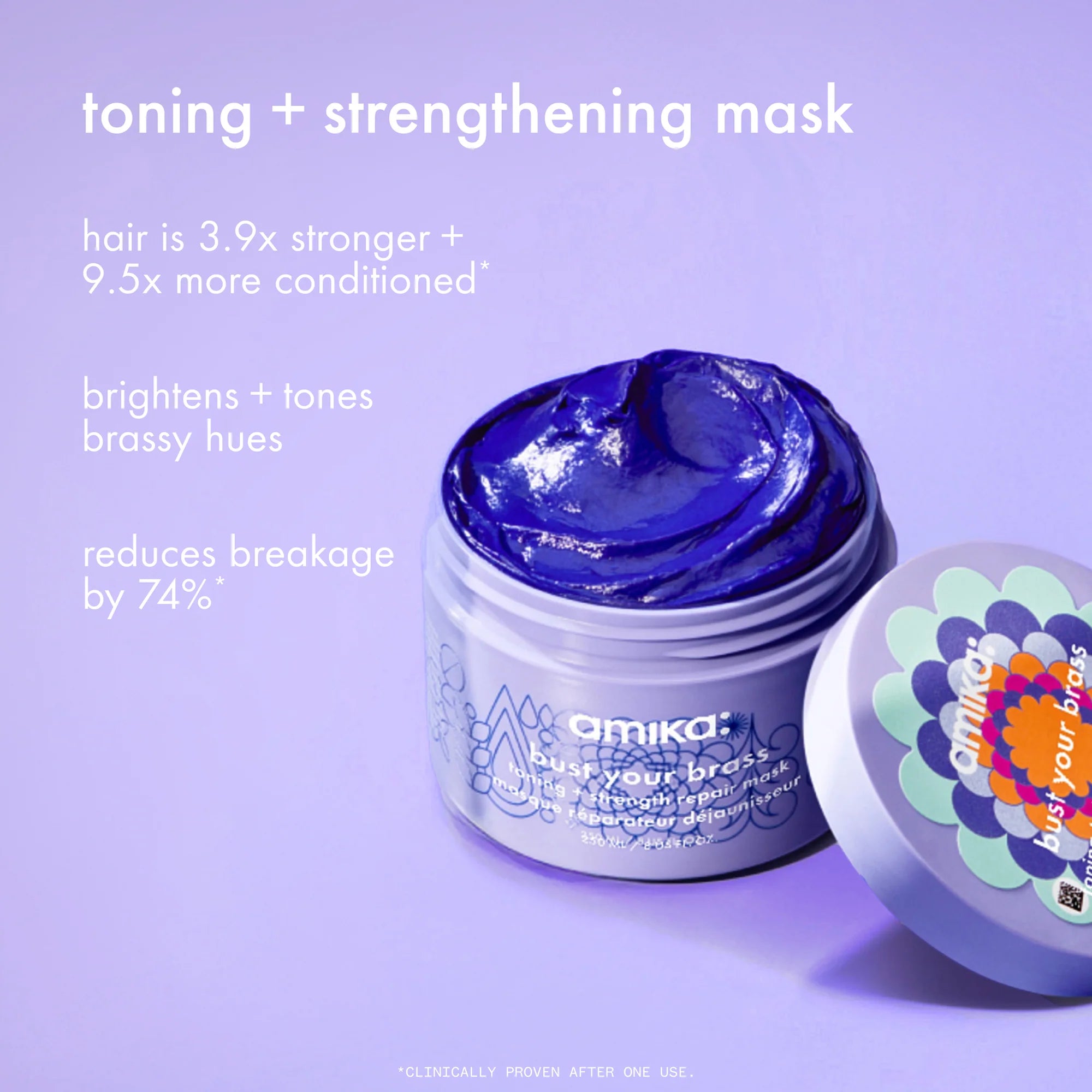 Bust Your Brass Blonde Repair Mask
