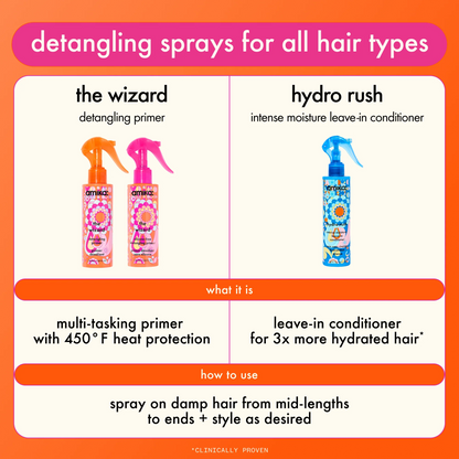 Hydro Rush Intense Moisture Leave-in Conditioner