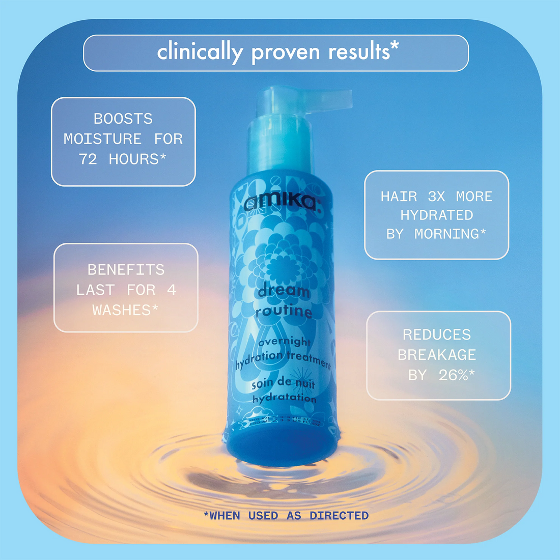 Dream Routine Overnight Hydration Treatment