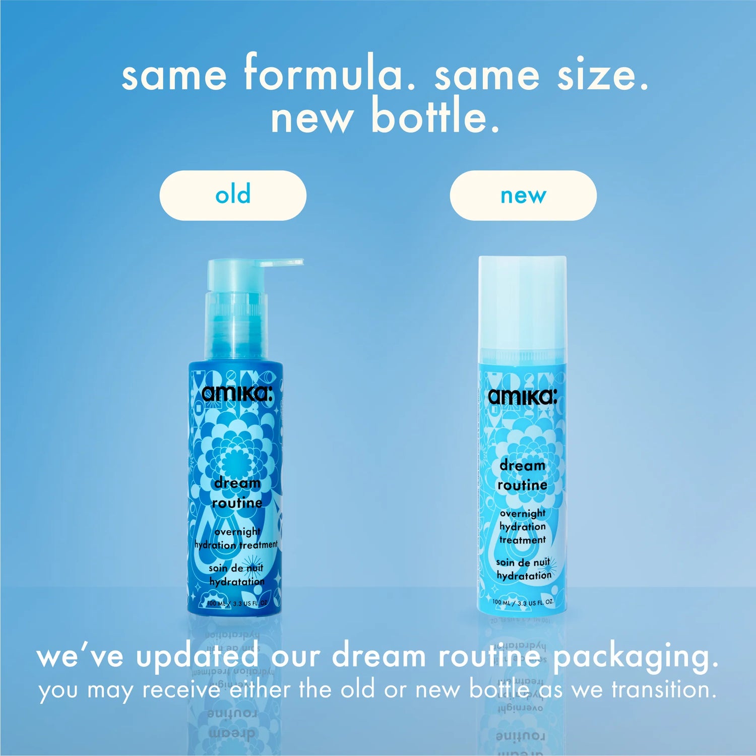 Dream Routine Overnight Hydration Treatment